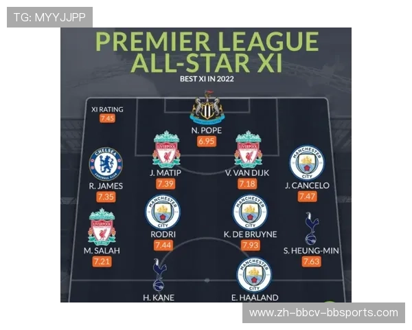 英超球衣号码范围设置有何特殊含义？